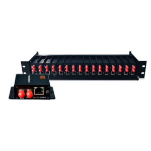 Media converters
