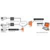 VPN hardware ThruLink™ High Capacity Plus THLK-H4-Rz - Image 3