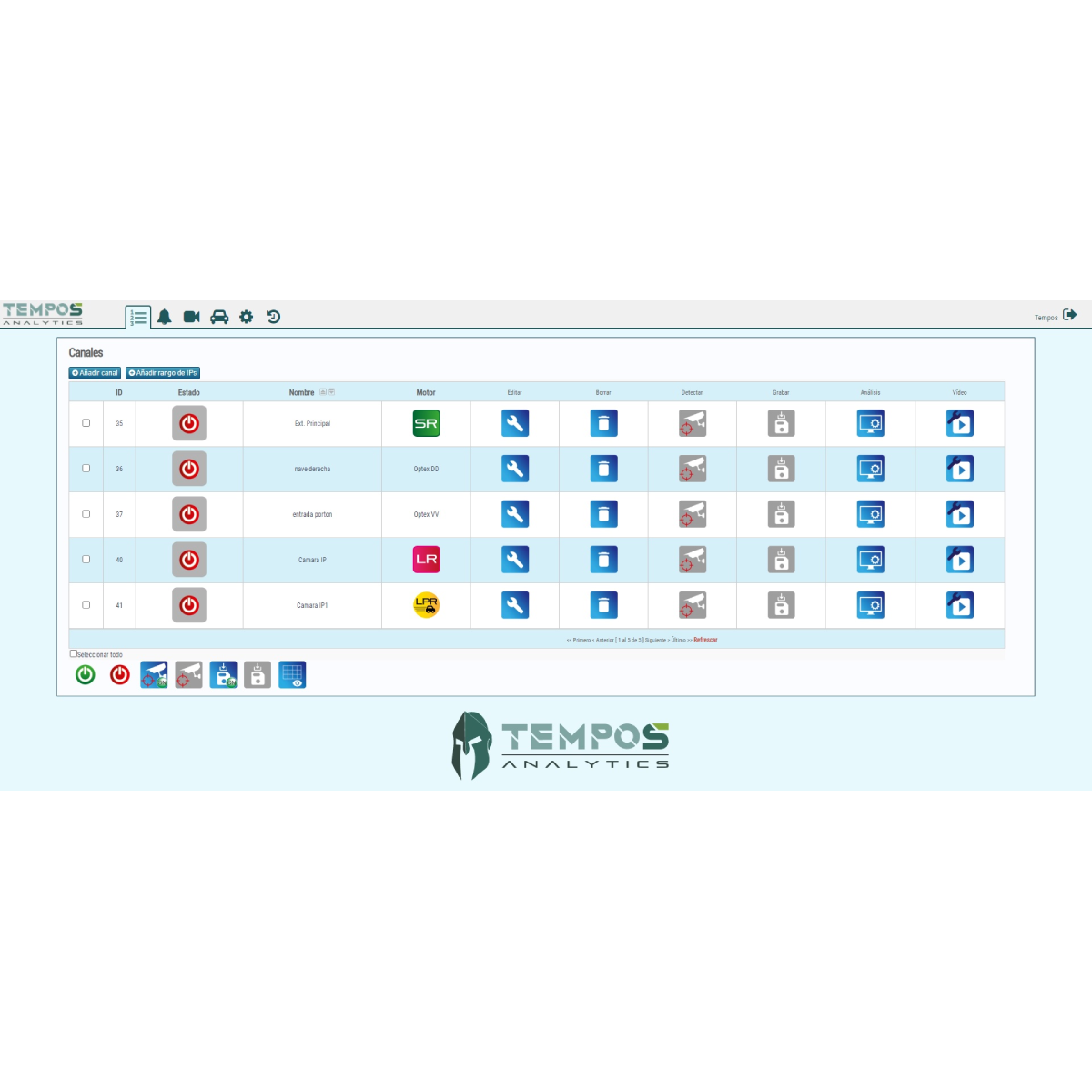 Analyse vidéo intelligente