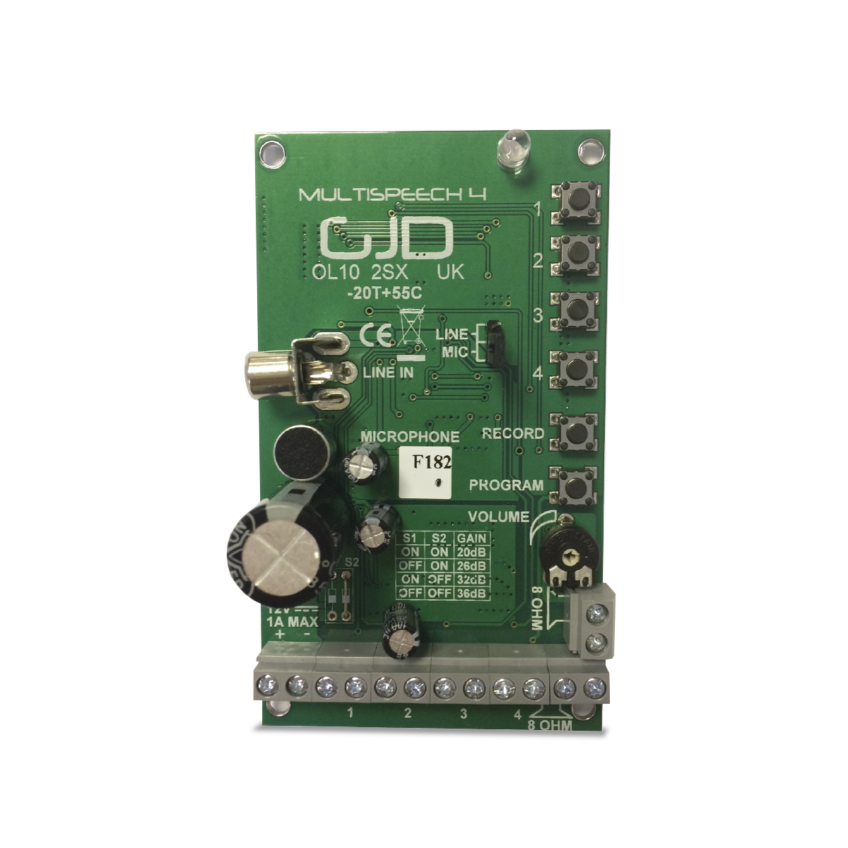 Multispeech Kit – GJD