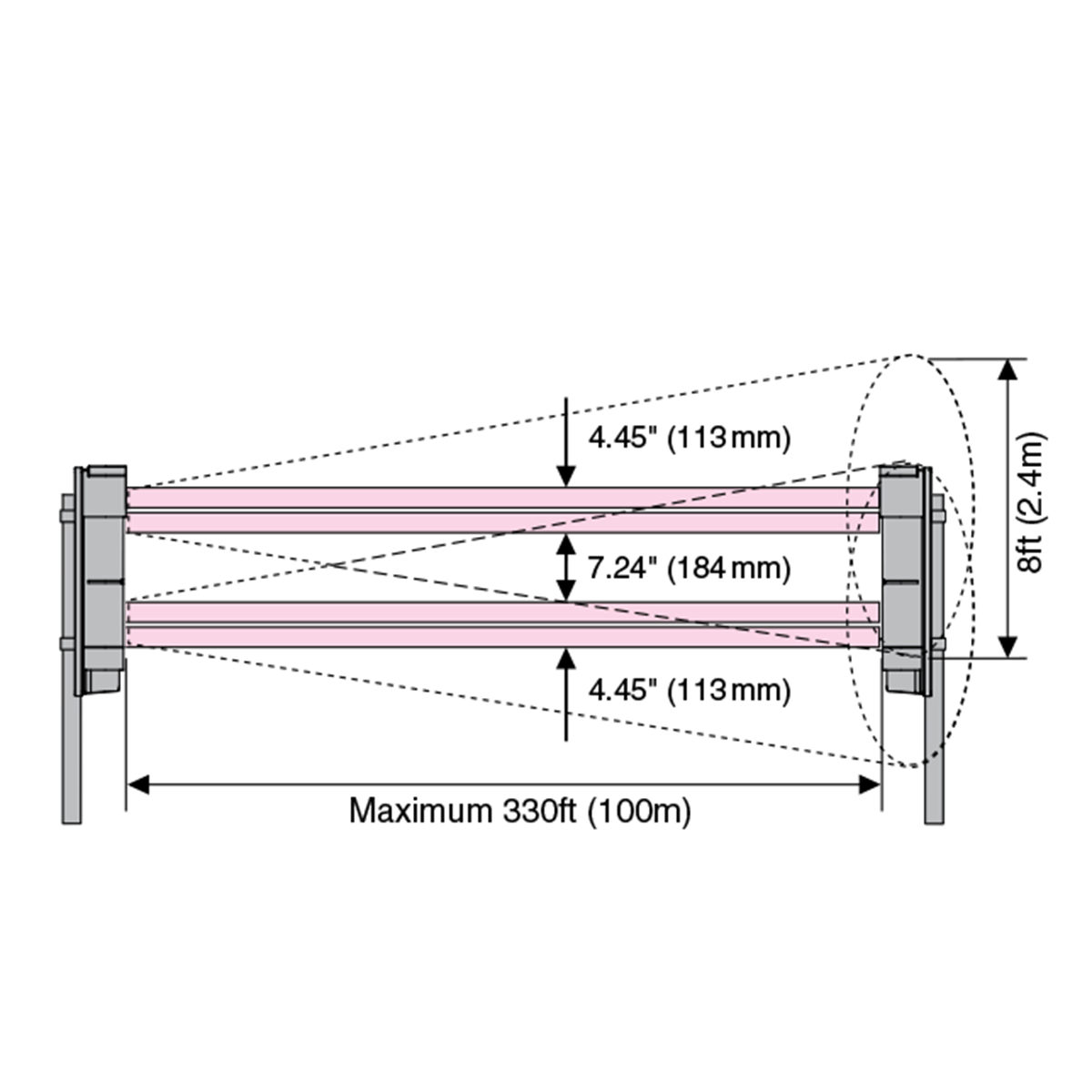 Photoelectric Beam PXB-100ATC-KH